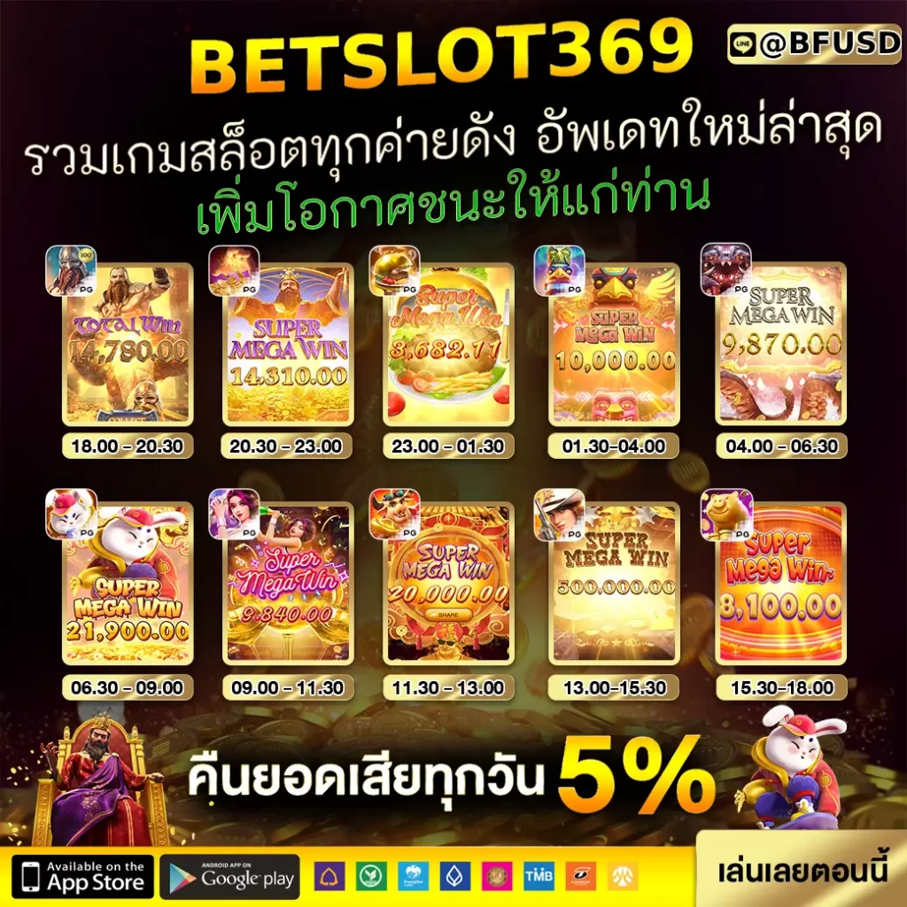 BETSLOT369 รวมเกมสล็อตทุกค่ายดัง อัพเดทใหม่ล่าสุด เพิ่มโอกาศชนะให้แด่คุณ