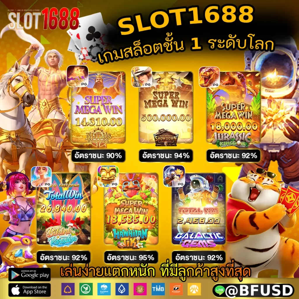 SLOT1688 เกมสล็อตชั้นหนึ่งระดับโลก ที่เล่นง่ายแตกหนัก ที่มีลูกค้าเล่นมากที่สุด